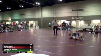 120 lbs Round 2 (16 Team) - Ruby Roof, Iowa Despicables vs Emerson Avara, MXW - RAW