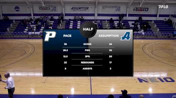 Replay: Pace vs Assumption | Mar 2 @ 3 PM