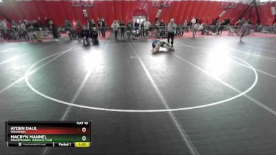 106 lbs Champ. Round 2 - Ayden Daul, Wisconsin vs Macryn Mannel, CrassTrained: Weigh In Club