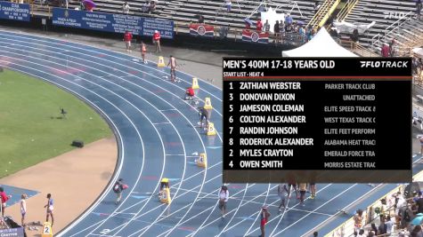 Youth Boys' 400m, Finals 4 - Age 17-18