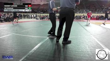 Replay: Jr High 5th Place - 2025 Oklahoma Jr. High Wrestling Champs | Feb 8 @ 5 PM