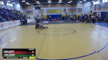 132 lbs Round 7 (8 Team) - Likhi Lopez, Eagle Empire vs Chrs Moore, Palm Harbor WC