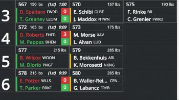 Replay: Boutboard - 2025 CNESSPA New England Championships | Mar 9 @ 10 AM