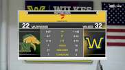 Replay: Marywood Universit vs Wilkes - 2023 Marywood vs Wilkes | Nov 21 @ 7 PM