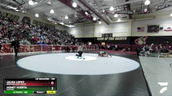 100 lbs Champ. Round 1 - Jalisa Lopez, Redlands East Valley vs Honey Huerta, Sultana