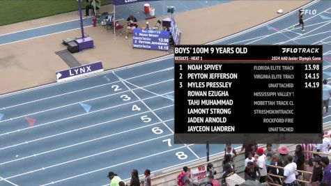 Youth Boys' 100m, Finals 2 - Age 9