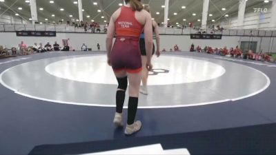 110 lbs Holly McKinney, Pennsylvania Blue vs Dilynn Albrecht, Wisconsin