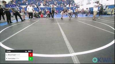 46 lbs Final - Luke Baysinger, Blanchard Youth Wrestling vs Antonio Gonzales, Standfast OKC