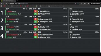 Replay: Bourboard - 2026 CIAC Division LL Championship | Feb 21 @ 9 AM