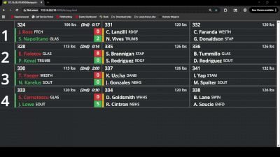 Replay: Bourboard - 2026 CIAC Division LL Championship | Feb 21 @ 9 AM