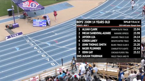 Youth Boys' 200m, Finals 6 - Age 14