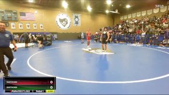 Replay: Mat 2 - 2025 CIT | Jan 24 @ 9 AM