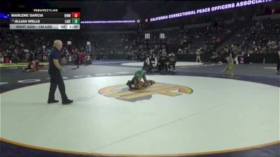 100 lbs Round Of 16 - Marlene Garcia, Birmingham (LA) vs Jillian Wells, Lakeside (SS)