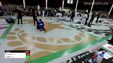 Maria Lucci vs Ilea Heft 2022 F2W Colorado State Championships