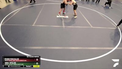 190 lbs 1st Place Match - Wes Wolke, Apple Valley Wrestling Club vs Evan Macalus, White Bear Lake Youth Wrestling