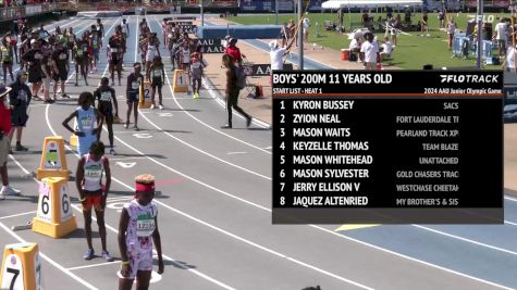 Youth Boys' 200m, Finals 1 - Age 11