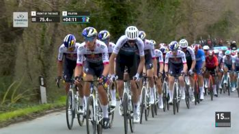 Watch In Canada: 2025 Tirreno-Adriatico - Stage 6