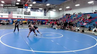 145 lbs Finals (2 Team) - Cloe Charlesworth, Ursinus vs Alexandra Ford, Emmanuel University