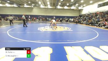 174 lbs Quarterfinal - Michael Forte, Roger Williams vs Desmond McLaughlin, Castleton