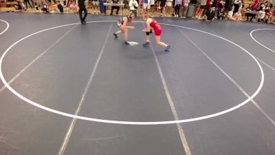 145 lbs Champ. Round 1 - Ellesandra Eickhoff, MN vs Olivia Hofrichter, WI