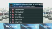 Women - Gymreapers Arena - Two Rounds Too Many - Rx Indy Heat 4