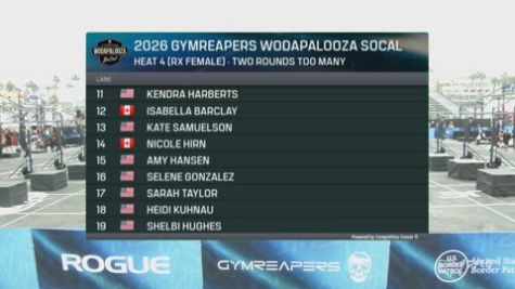Women - Gymreapers Arena - Two Rounds Too Many - Rx Indy Heat 4