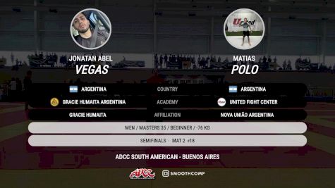 Jonatan Abel Vegas vs Matias Polo 2025 ADCC South American Championship