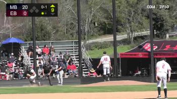 Replay: Cal State Monterey Bay vs CSUEB - DH | Mar 8 @ 11 AM