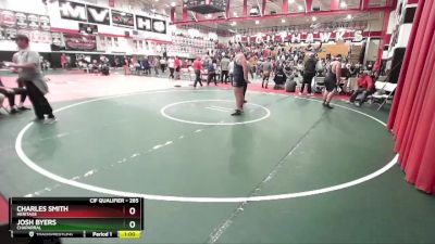 2023 CIF SS Boys Southern Division - Videos - FloWrestling