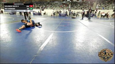 undefined