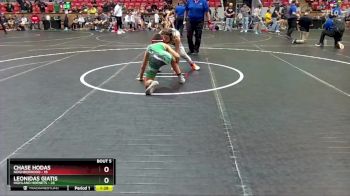 115 lbs Round 3 (4 Team) - Chase Hodas, Neighborhood vs Leonidas Giatis, Highland Hornets