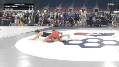 130 lbs Champ. Rd Of 128 - Echo Cranor, TX vs Anna Dux, AR