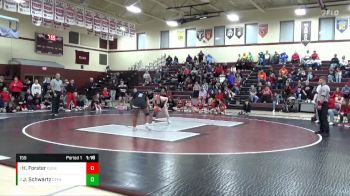 155 lbs 1st Place Match - Hayleigh Forster, Dubuque Senior vs Jocelyn Schwartz, Cedar Falls