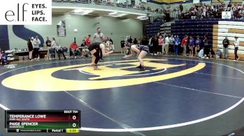 125 lbs. Cons. Round 3 - Temperance Lowe, Park HIll South vs Paige Spencer, Marshfield