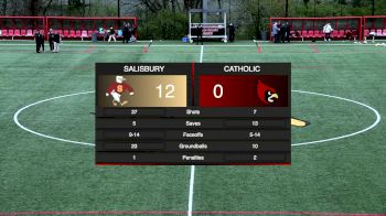 Replay: Salisbury vs Catholic - 2024 Salisbury University vs Catholic | Mar 27 @ 5 PM