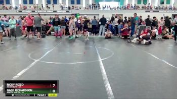 88 lbs Round 4 (6 Team) - Ricky Rizzo, Killer Elite vs Gage Richardson, Misfits United