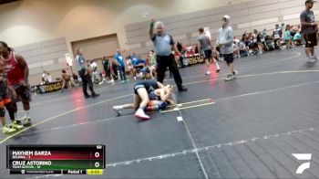 60 lbs Finals (8 Team) - Mayhem Garza, Belding vs Cruz Astorino, Team Gotcha