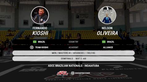 Nelson Oliveira ALLIANCE vs Fernando Kioshi TEAM KIOSHI 2025 ADCC Brazilian Nationals