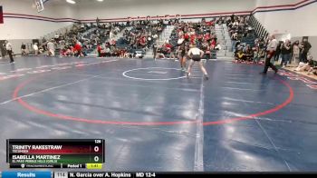 126 lbs Round 2 - Trinity Rakestraw, Tecumseh vs Isabella Martinez, El Paso Pebble HIlls (Girls)
