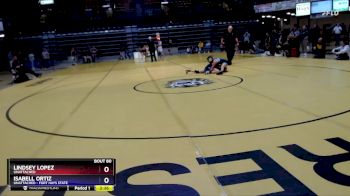 116 lbs Semifinal - Lindsey Lopez, Unattached vs Isabell Ortiz, Unattached - Fort Hays State