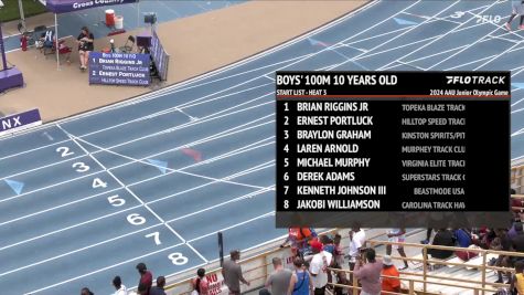 Youth Boys' 100m, Finals 3 - Age 10