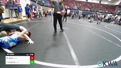 96-100 lbs Semifinal - Mac Boso, Choctaw Ironman Youth Wrestling vs Fletcher Cochran, Team Nomad