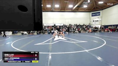 138 lbs Cons. Round 2 - Maci Stemmons, Menlo College vs Emily Lou, Santa Rosa JC