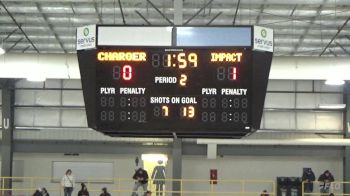 Replay: Home - 2025 Impact vs STA Chargers | Feb 2 @ 8 PM