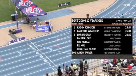 Youth Boys' 200m, Finals 7 - Age 12