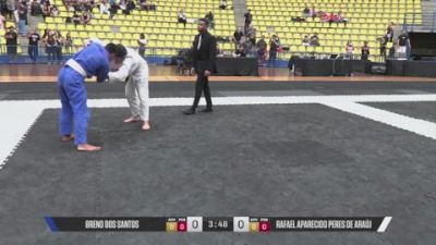 Rafael Aparecido Peres De Araúj vs Breno Dos Santos 2026 CBJJE International BJJ Championships