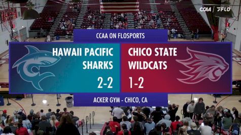 Replay: Hawaii Pacific vs Chico State | Nov 18 @ 7 PM