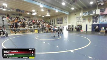 113 lbs Champ. Round 1 - Garvey J Curtin, Santiago vs Ivan Gopar, Santa Monica