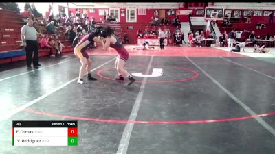 140 lbs Semifinal - Valeria Rodriguez, Schaumburg (H.S.) vs Faith Comas, Berwyn-Cicero (Morton)