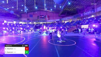 Consi Of 4 - Sophie Westfall, Carlsbad Combat WC vs Carleigh Spencer, Unattached